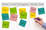 Dost testing. Доска to do. Доска to do done. Kanban. To do doing done.